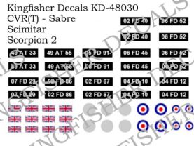 CVR(T) Sabre, Scimitar & Scorpion 2 Number Plates